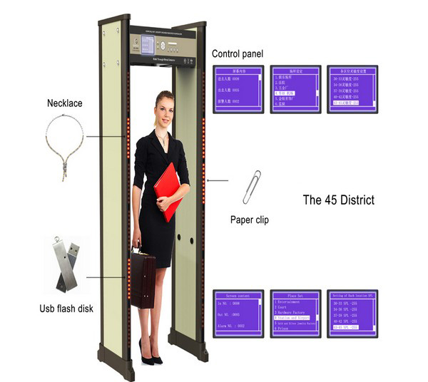 通過(guò)式金屬探測(cè)門(mén)輻射安全性驗(yàn)證