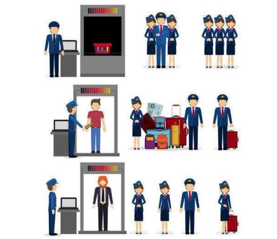 車(chē)站的安檢門(mén)主要檢查什么？作用是什么