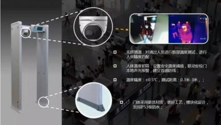 無(wú)感測(cè)溫安檢門(mén)的使用場(chǎng)所及主要特點(diǎn)有哪些？
